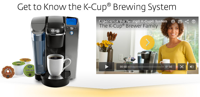 keurig