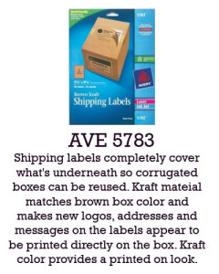 AVE5783