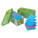 STYLE POST-IT