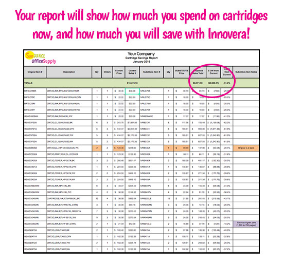 Savings Chart - Remanufactured Toner